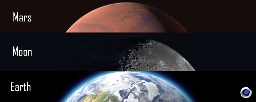 دانلود پریست Real Earth - Mars - Moon برای Cinema 4d