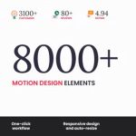 اسکریپت All-In-One Bundle