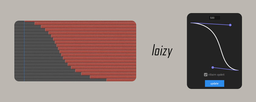 دانلود اسکریپت loizy در افتر افکت