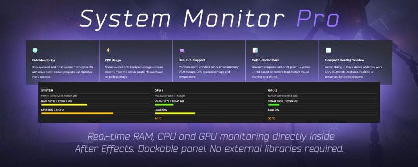 دانلود اسکریپت System Monitor Pro برای افتر افکت